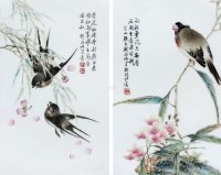 刘雨岑花鸟瓷板画鉴定方法