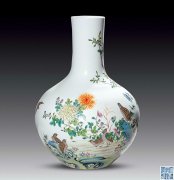 粉彩花鸟瓷画的艺术特征